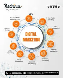 Rednirus Digital Media